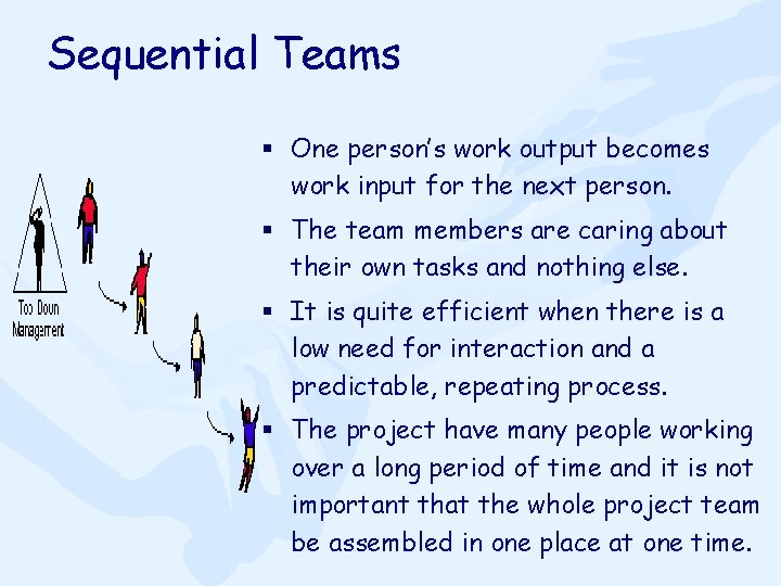Sequential Teams § One person’s work output becomes work input for the next person.