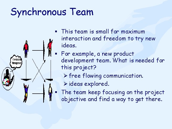 Synchronous Team § This team is small for maximum interaction and freedom to try