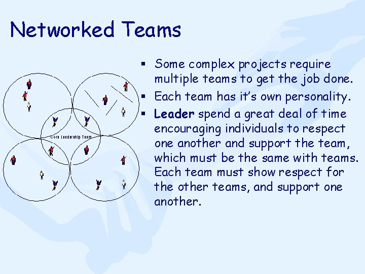 Networked Teams § Some complex projects require multiple teams to get the job done.