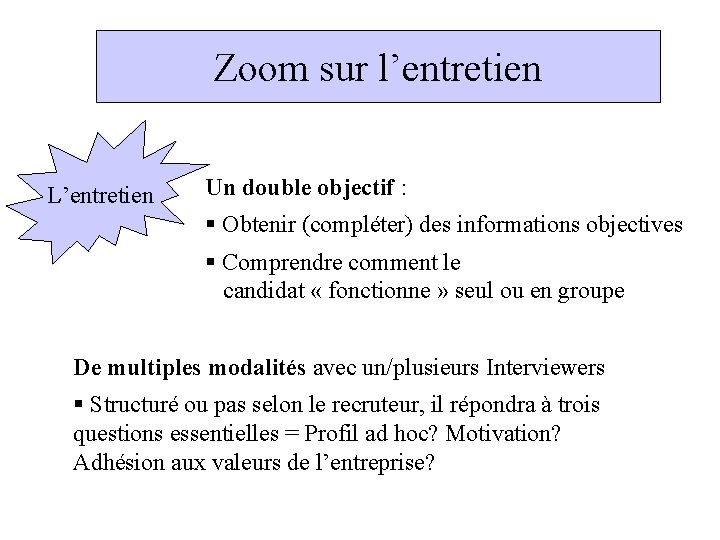 Zoom sur l’entretien L’entretien Un double objectif : § Obtenir (compléter) des informations objectives