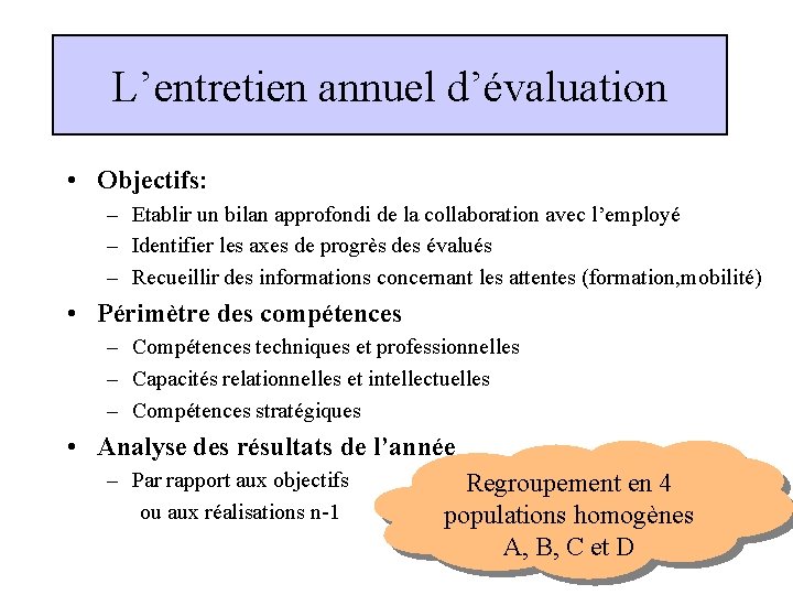 L’entretien annuel d’évaluation • Objectifs: – Etablir un bilan approfondi de la collaboration avec