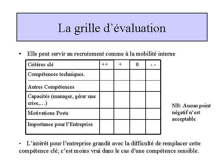 La grille d’évaluation • Elle peut servir au recrutement comme à la mobilité interne