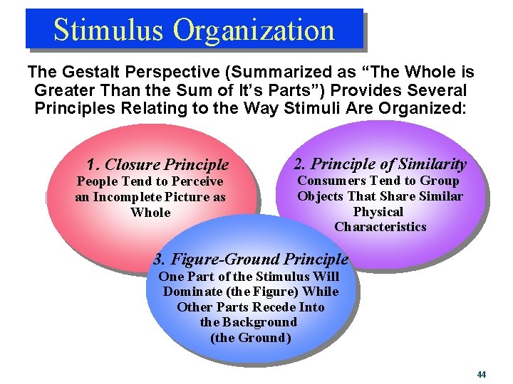 Stimulus Organization The Gestalt Perspective (Summarized as “The Whole is Greater Than the Sum