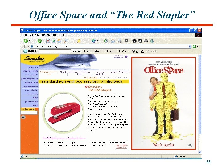 Office Space and “The Red Stapler” 53 