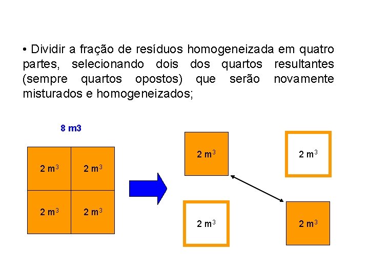  • Dividir a fração de resíduos homogeneizada em quatro partes, selecionando dois dos