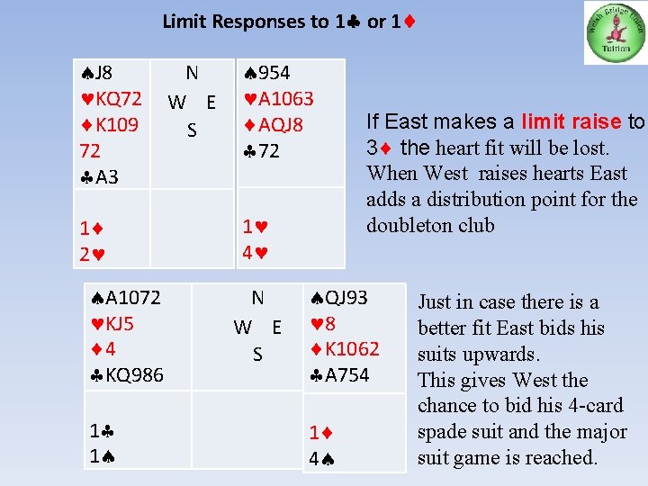 Lesson 37 Limit Responses In Notrump Aims To