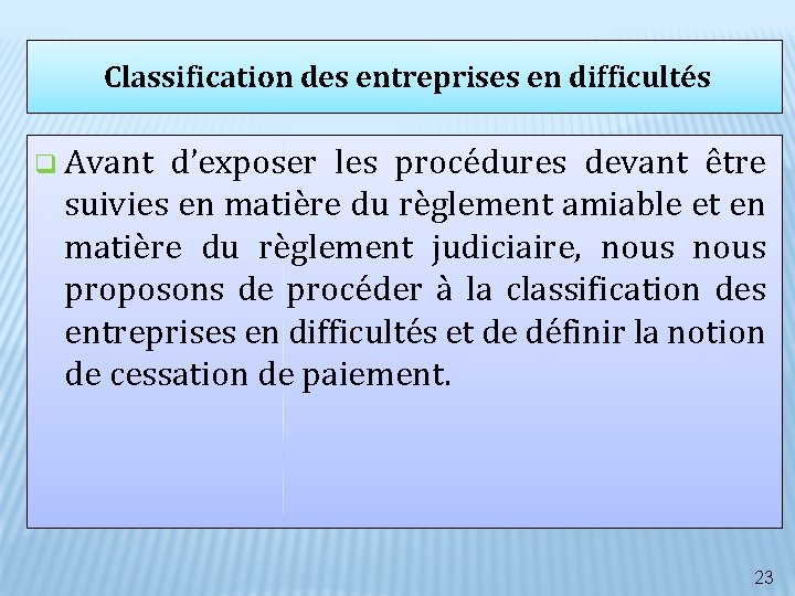 Classification des entreprises en difficultés q Avant d’exposer les procédures devant être suivies en Classification des entreprises en difficultés q Avant d’exposer les procédures devant être suivies en