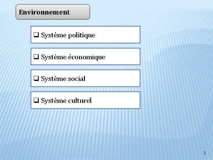 Environnement q Système politique q Système économique q Système social q Système culturel 3 Environnement q Système politique q Système économique q Système social q Système culturel 3