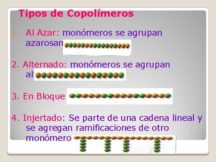 Tipos de Copolímeros 1. Al Azar: monómeros se agrupan azarosamente. 2. Alternado: monómeros se Tipos de Copolímeros 1. Al Azar: monómeros se agrupan azarosamente. 2. Alternado: monómeros se