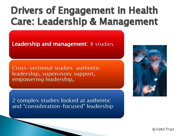 Drivers of Engagement in Health Care: Leadership & Management Leadership and management: 8 studies