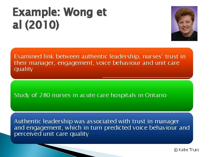 Example: Wong et al (2010) Examined link between authentic leadership, nurses’ trust in their