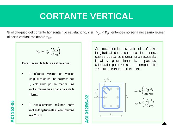 CORTANTE VERTICAL Se recomienda distribuir el refuerzo longitudinal de la columna de manera que CORTANTE VERTICAL Se recomienda distribuir el refuerzo longitudinal de la columna de manera que