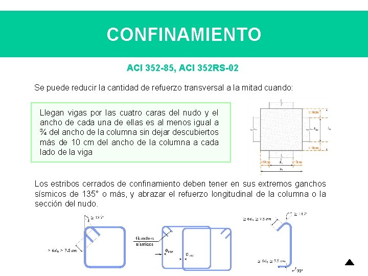 CONFINAMIENTO ACI 352 -85, ACI 352 RS-02 Se puede reducir la cantidad de refuerzo CONFINAMIENTO ACI 352 -85, ACI 352 RS-02 Se puede reducir la cantidad de refuerzo