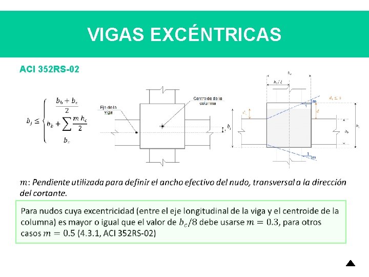 VIGAS EXCÉNTRICAS ACI 352 RS-02 VIGAS EXCÉNTRICAS ACI 352 RS-02