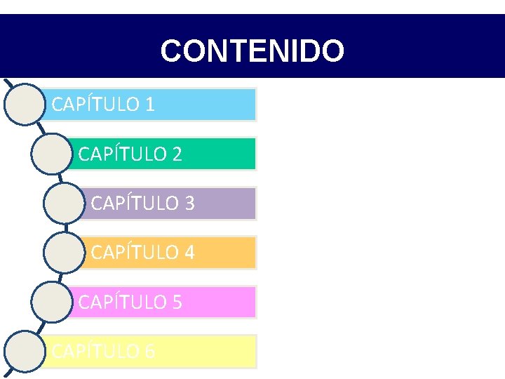 CONTENIDO CAPÍTULO 1 CAPÍTULO 2 CAPÍTULO 3 CAPÍTULO 4 CAPÍTULO 5 CAPÍTULO 6 CONTENIDO CAPÍTULO 1 CAPÍTULO 2 CAPÍTULO 3 CAPÍTULO 4 CAPÍTULO 5 CAPÍTULO 6