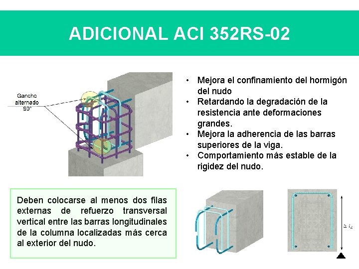 ADICIONAL ACI 352 RS-02 • Mejora el confinamiento del hormigón del nudo • Retardando ADICIONAL ACI 352 RS-02 • Mejora el confinamiento del hormigón del nudo • Retardando