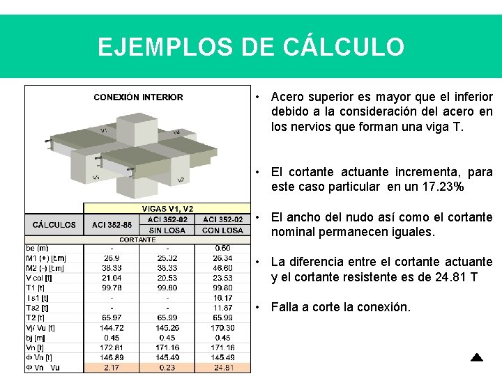 EJEMPLOS DE CÁLCULO • Acero superior es mayor que el inferior debido a la EJEMPLOS DE CÁLCULO • Acero superior es mayor que el inferior debido a la