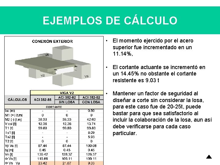 EJEMPLOS DE CÁLCULO • El momento ejercido por el acero superior fue incrementado en EJEMPLOS DE CÁLCULO • El momento ejercido por el acero superior fue incrementado en