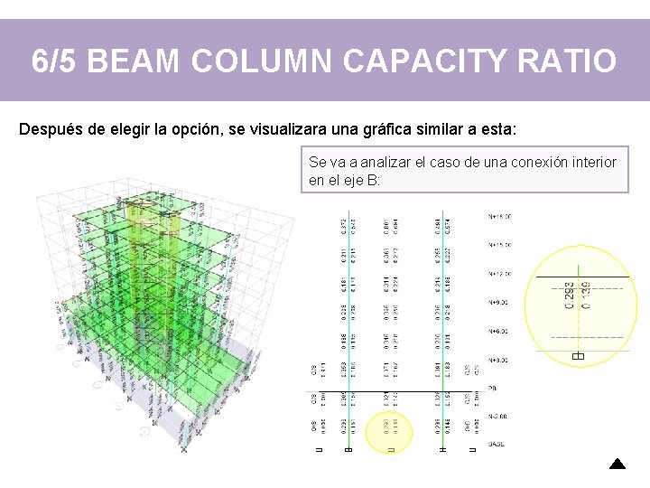 6/5 BEAM COLUMN CAPACITY RATIO Después de elegir la opción, se visualizara una gráfica 6/5 BEAM COLUMN CAPACITY RATIO Después de elegir la opción, se visualizara una gráfica