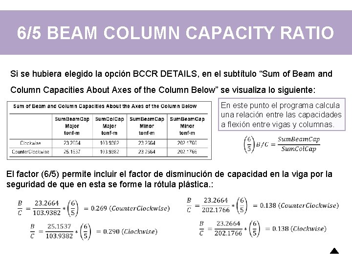 6/5 BEAM COLUMN CAPACITY RATIO Si se hubiera elegido la opción BCCR DETAILS, en 6/5 BEAM COLUMN CAPACITY RATIO Si se hubiera elegido la opción BCCR DETAILS, en