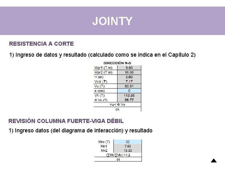 JOINTY RESISTENCIA A CORTE 1) Ingreso de datos y resultado (calculado como se indica JOINTY RESISTENCIA A CORTE 1) Ingreso de datos y resultado (calculado como se indica
