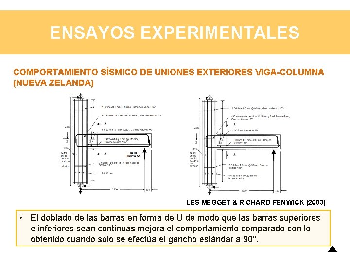 ENSAYOS EXPERIMENTALES COMPORTAMIENTO SÍSMICO DE UNIONES EXTERIORES VIGA-COLUMNA (NUEVA ZELANDA) LES MEGGET & RICHARD ENSAYOS EXPERIMENTALES COMPORTAMIENTO SÍSMICO DE UNIONES EXTERIORES VIGA-COLUMNA (NUEVA ZELANDA) LES MEGGET & RICHARD