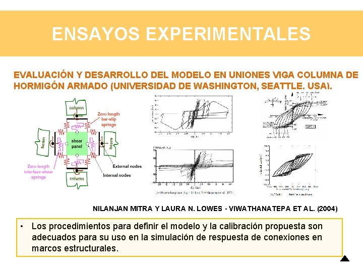 ENSAYOS EXPERIMENTALES EVALUACIÓN Y DESARROLLO DEL MODELO EN UNIONES VIGA COLUMNA DE HORMIGÓN ARMADO ENSAYOS EXPERIMENTALES EVALUACIÓN Y DESARROLLO DEL MODELO EN UNIONES VIGA COLUMNA DE HORMIGÓN ARMADO