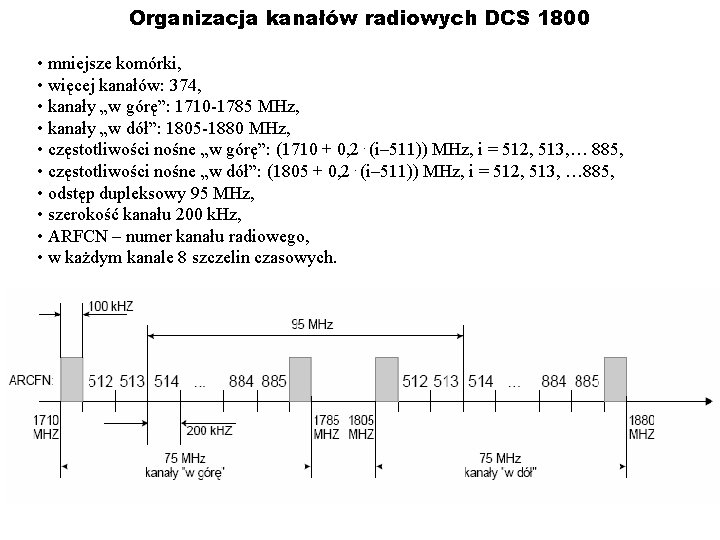 Organizacja kanałów radiowych DCS 1800 • mniejsze komórki, • więcej kanałów: 374, • kanały Organizacja kanałów radiowych DCS 1800 • mniejsze komórki, • więcej kanałów: 374, • kanały