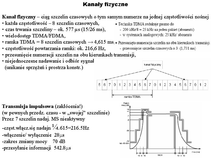 Kanały fizyczne Kanał fizyczny – ciąg szczelin czasowych o tym samym numerze na jednej