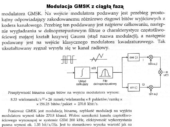 Modulacja GMSK z ciągłą fazą Modulacja GMSK z ciągłą fazą