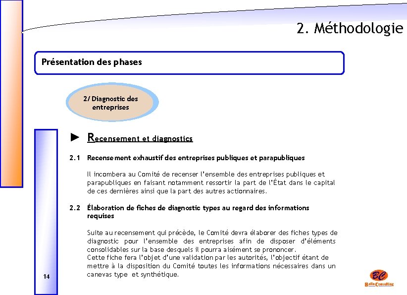 2. Méthodologie Présentation des phases 2/ Diagnostic des entreprises ► Recensement et diagnostics 2.