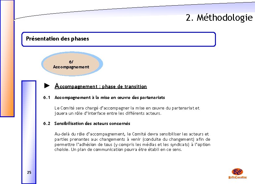 2. Méthodologie Présentation des phases 6/ Accompagnement ► Accompagnement : phase de transition 6.