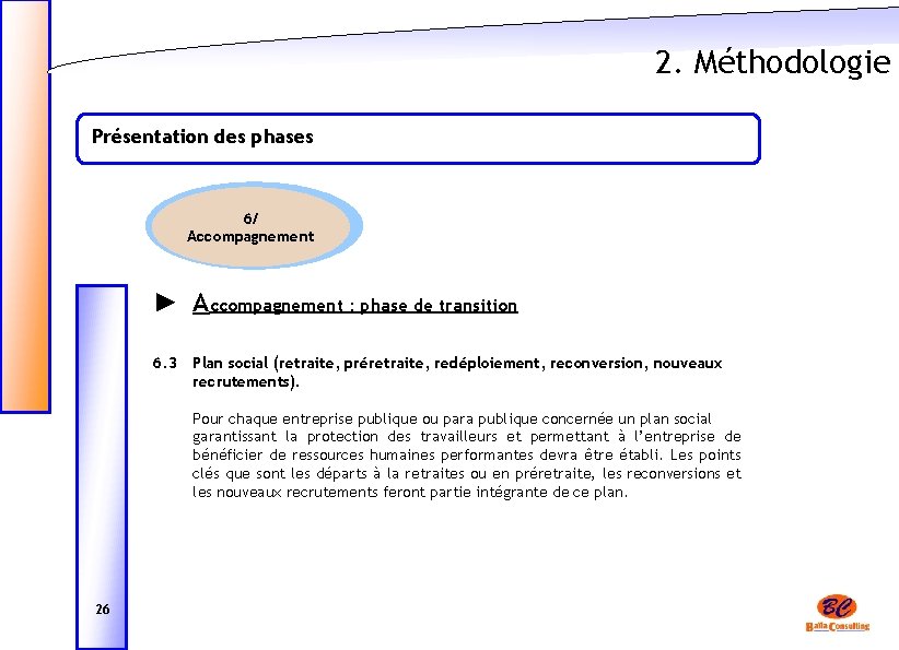 2. Méthodologie Présentation des phases 6/ Accompagnement ► Accompagnement : phase de transition 6.