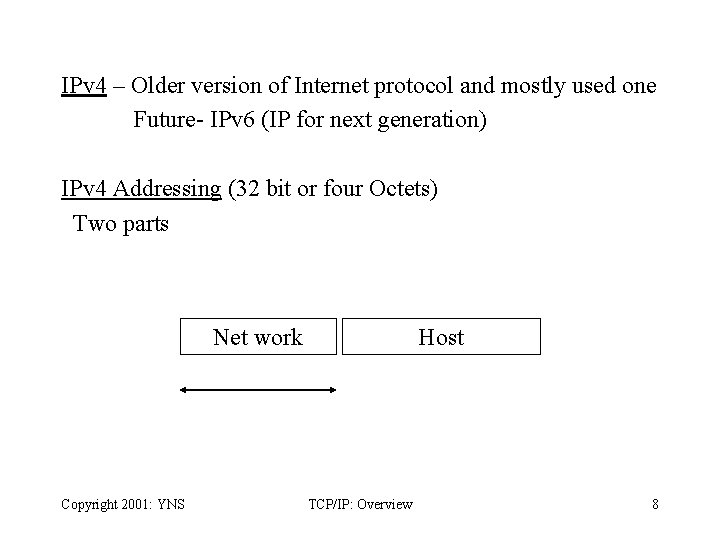 IPv 4 – Older version of Internet protocol and mostly used one Future- IPv