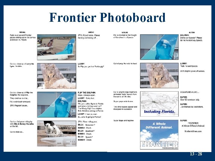 Frontier Photoboard 13 - 28 