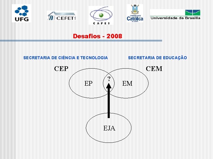 Desafios - 2008 SECRETARIA DE CIÊNCIA E TECNOLOGIA SECRETARIA DE EDUCAÇÃO CEP CEM EP