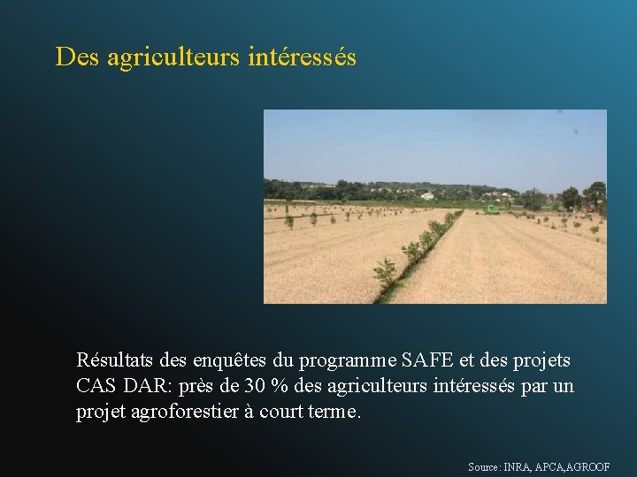 Des agriculteurs intéressés Résultats des enquêtes du programme SAFE et des projets CAS DAR: