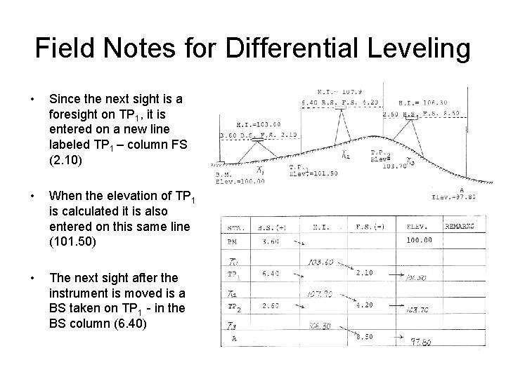 Field Notes for Differential Leveling • Since the next sight is a foresight on