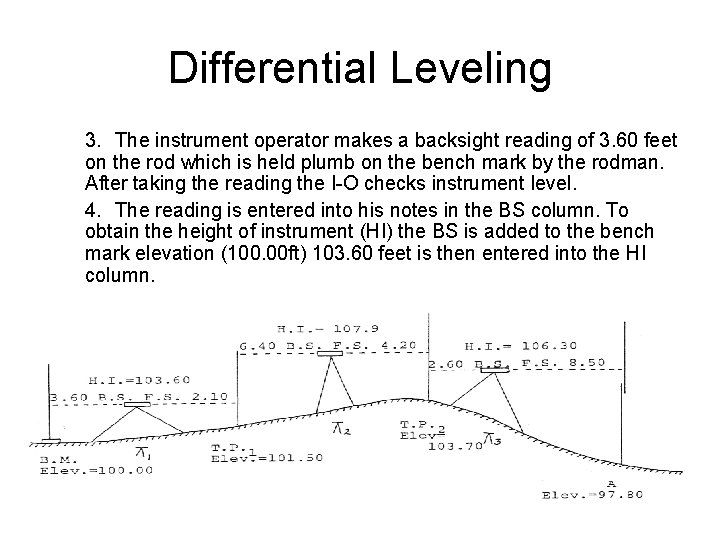 Differential Leveling 3. The instrument operator makes a backsight reading of 3. 60 feet