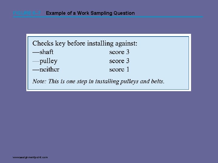 FIGURE 6– 7 Example of a Work Sampling Question www. assignmentpoint. com 