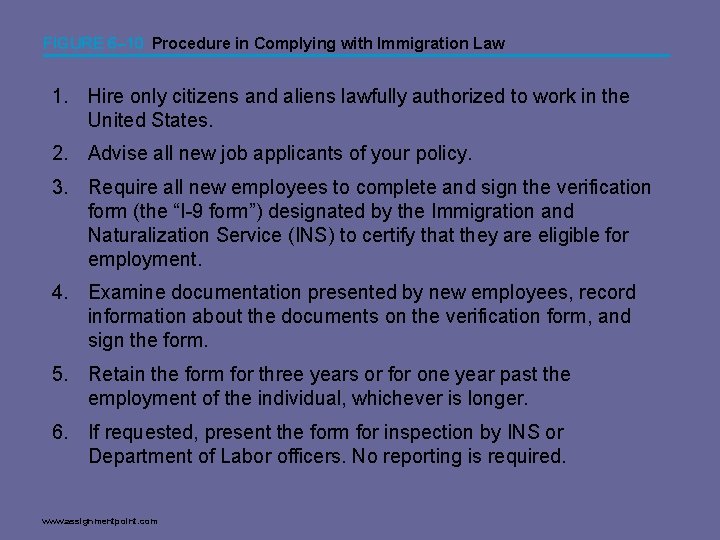 FIGURE 6– 10 Procedure in Complying with Immigration Law 1. Hire only citizens and