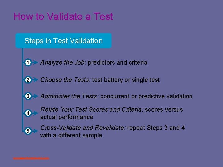 How to Validate a Test Steps in Test Validation 1 Analyze the Job: predictors