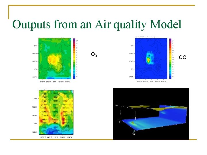 Outputs from an Air quality Model O 3 CO 