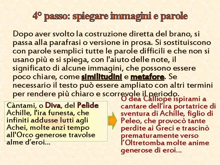 4° passo: spiegare immagini e parole Dopo aver svolto la costruzione diretta del brano,