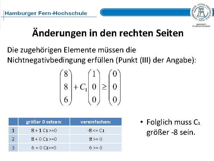 Änderungen in den rechten Seiten Die zugehörigen Elemente müssen die Nichtnegativbedingung erfüllen (Punkt (III)