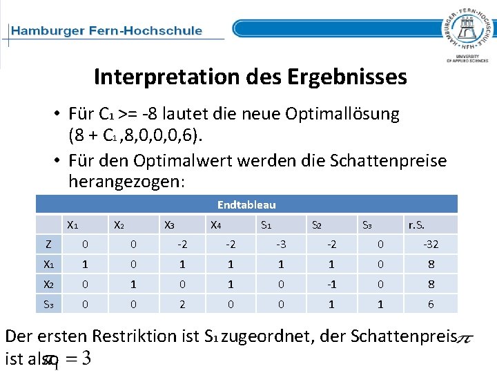 Interpretation des Ergebnisses • Für C 1 >= -8 lautet die neue Optimallösung (8