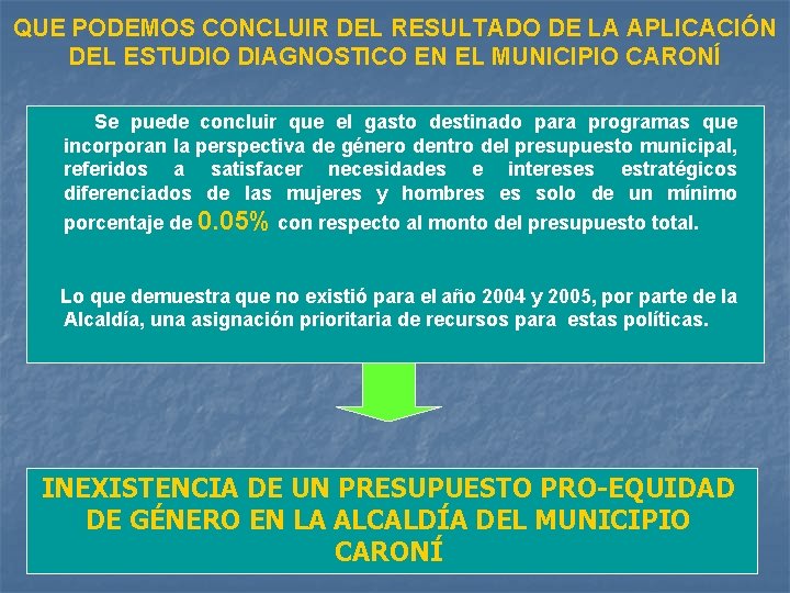 QUE PODEMOS CONCLUIR DEL RESULTADO DE LA APLICACIÓN DEL ESTUDIO DIAGNOSTICO EN EL MUNICIPIO