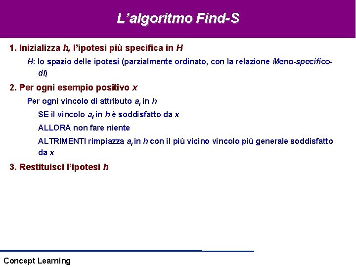 L’algoritmo Find-S 1. Inizializza h, l’ipotesi più specifica in H H: lo spazio delle L’algoritmo Find-S 1. Inizializza h, l’ipotesi più specifica in H H: lo spazio delle