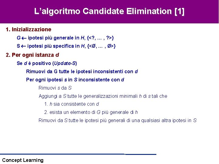 L’algoritmo Candidate Elimination [1] 1. Inizializzazione G ipotesi più generale in H, {<? ,