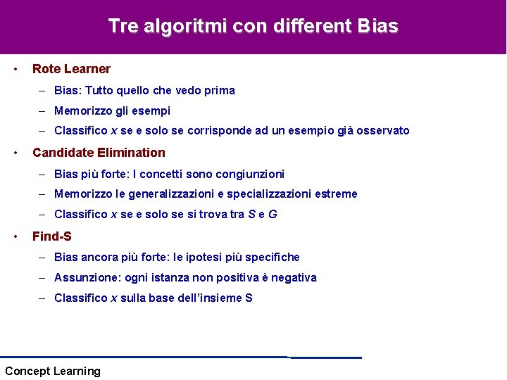 Tre algoritmi con different Bias • Rote Learner – Bias: Tutto quello che vedo Tre algoritmi con different Bias • Rote Learner – Bias: Tutto quello che vedo